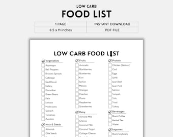 Low Carb Food List Printable | B&W PDF | Easy Low-Carb and Weight Loss-Friendly Foods Guide | Digital Download