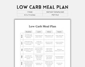 Low Carb Meal Plan, Keto Meal Plan, Low Carb Food List, Diabetic Meal Plan, Meal Planner, Weekly Meal Planner, Low Carb Foods, Meal Calendar