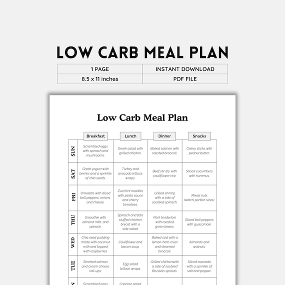 Low Carb Meal Plan, Keto Meal Plan, Low Carb Food List, Diabetic Meal Plan, Meal Planner, Weekly Meal Planner, Low Carb Foods, Meal Calendar