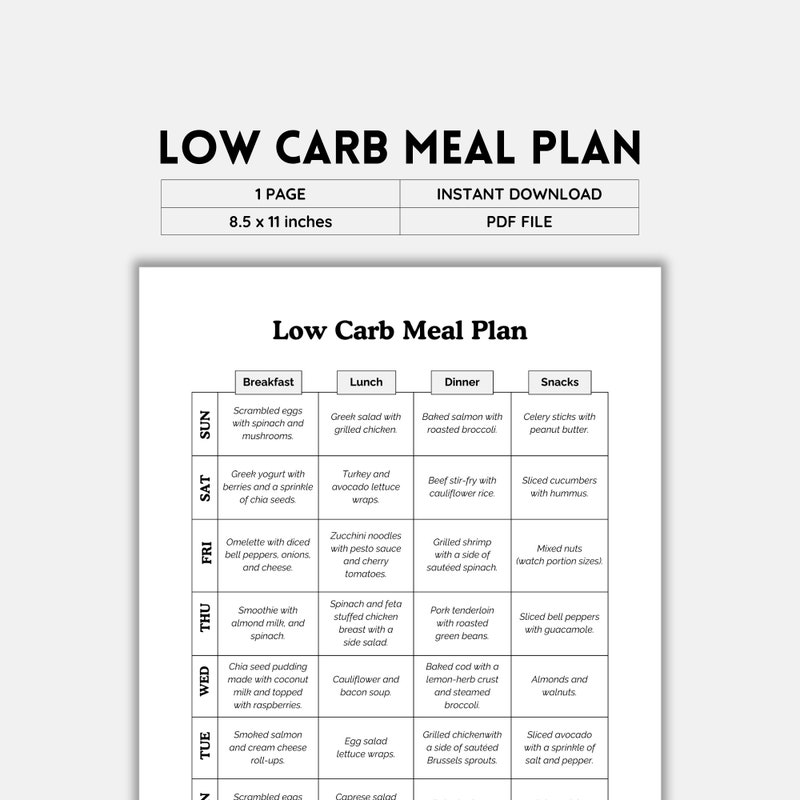Low Carb Meal Plan - Etsy