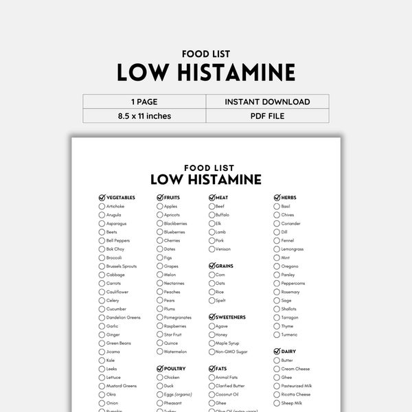 Low Histamine, Food List, Grocery List, Low Histamine List, Low Histamine Diet, Low Histamine Foods, Food Lists PDF, PDF Food List Printable