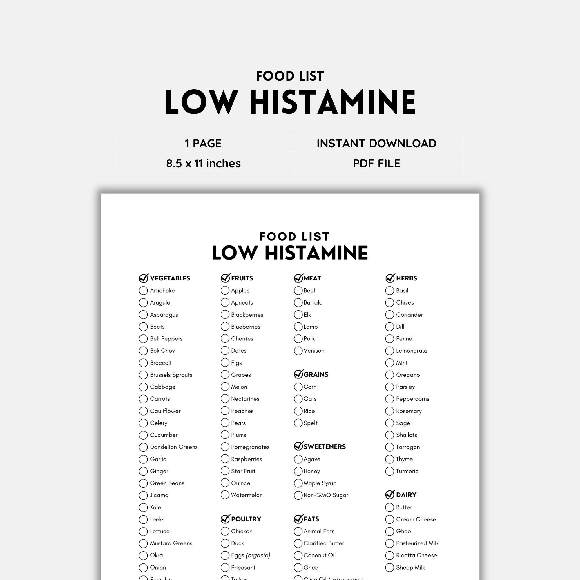 Low Histamine, Food List, Grocery List, Low Histamine List, Low Histamine Diet, Low Histamine