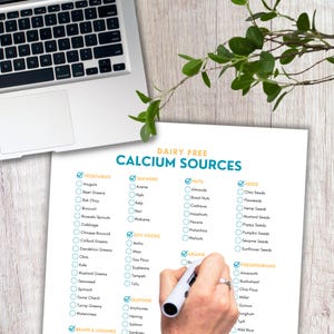Lista de Alimentos com Fontes de Cálcio Sem Lactose para Imprimir | PDF para Colorir | Alimentos Vegetais Fáceis com Cálcio | Download Digital