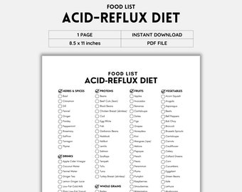 Acid Reflux Heartburn, GERD Diet, Acid Reflux Grocery List, Gastritis Grocery List, Food List, Grocery List, Low Acid Foods, Shopping List