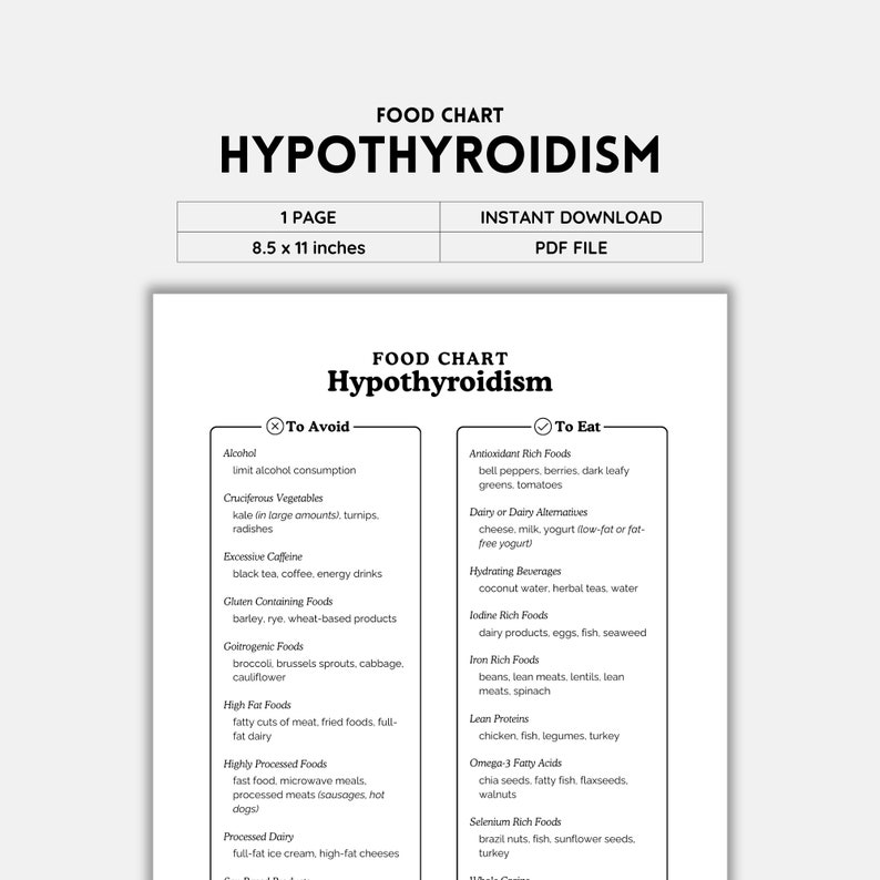 Hypothyroidism, Food List, Food Chart, Hypothyroidism Diet, Thyroid