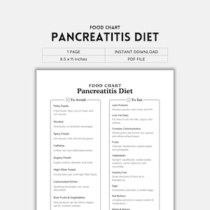 Pancreatite, Lista de Alimentos, Dieta para Pancreatite, Planejador de Dieta, Lista de Compras, Guia Alimentar, Lista para Imprimir, Lista de Compras, Diário Alimentar, Arquivo PDF