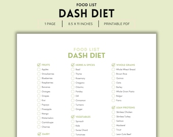 Dash Diet, Food List, Dash Planner, Diet Planner, Grocery List, Food Guide, List Printable,Shopping List, Food Journal, Diet Plan, PDF Print
