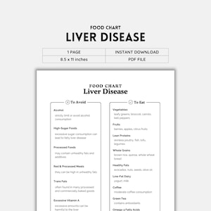 Leverziekte, Voedsellijst, Boodschappenlijstje, Boodschappenlijstje, Dieet leverziekte, Levergezondheid, Levervriendelijk voedsel, Hepatisch dieet, Leververzorging, pdf