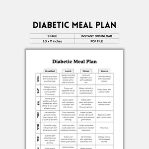 Type 1 diabetes meal plan deals