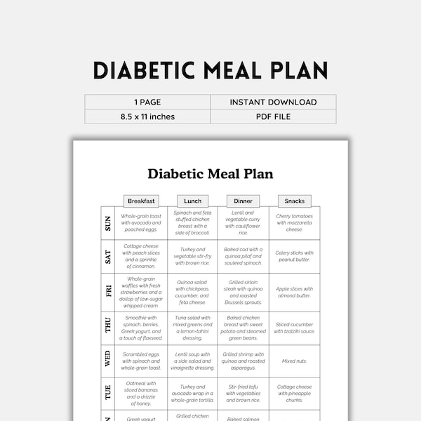 Plan de repas pour diabétiques, Liste d'aliments pour diabétiques, Régime pour diabétiques, Tableau des aliments pour diabétiques, Plan de repas à faible teneur en glucides, Planificateur de repas hebdomadaire, Planificateur de préparation de repas, PDF