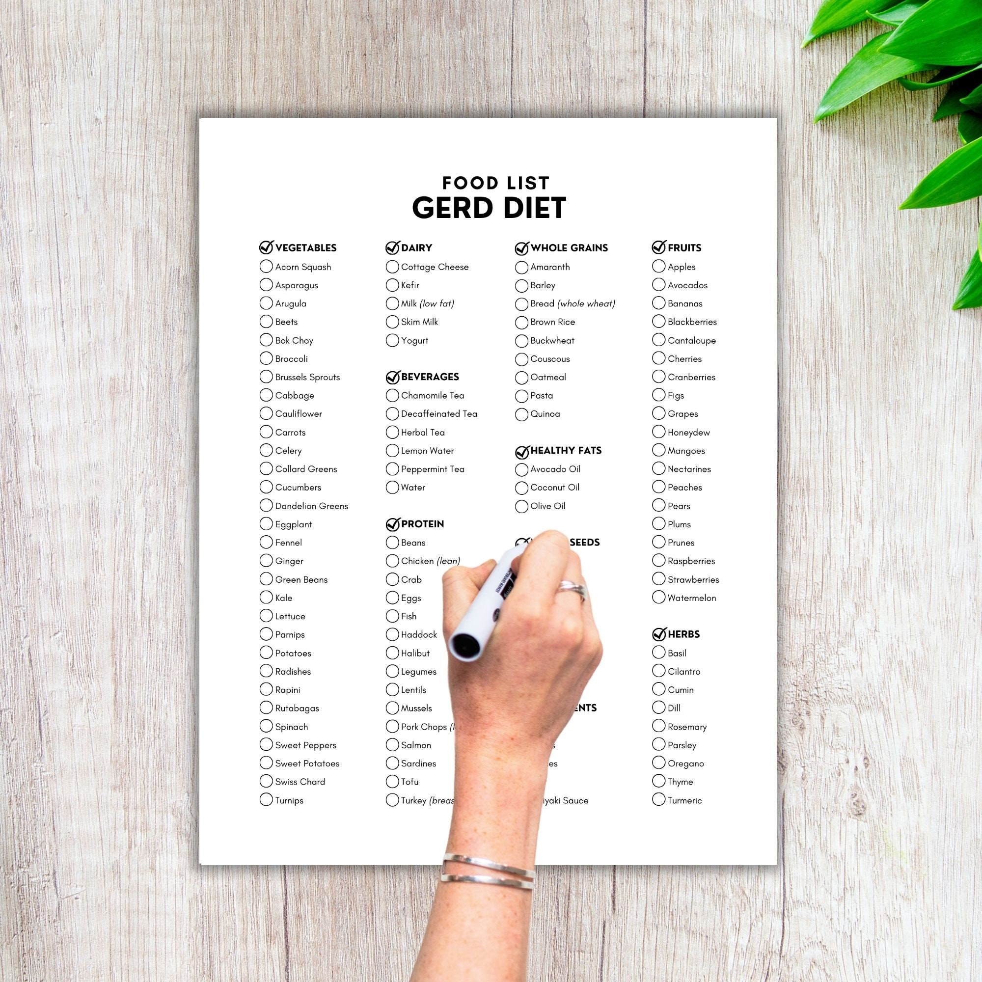 GERD Diet Food List Food Chart Acid Reflux Heartburn Food Guide Gerd diet food list food chart acid reflux heartburn food guide