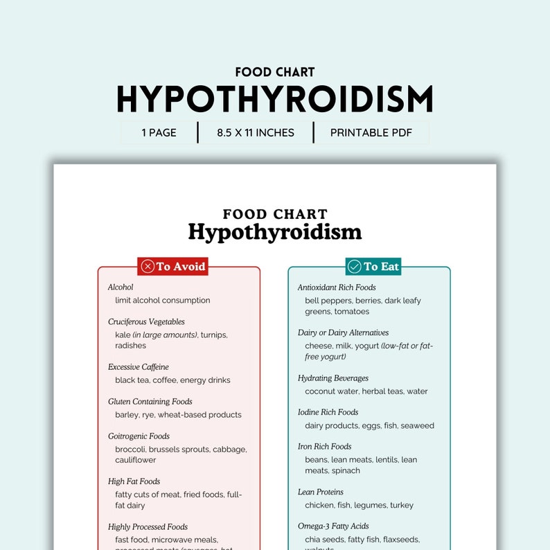 Hypothyroidism, Food List, Food Chart, Hypothyroidism Diet, Thyroid