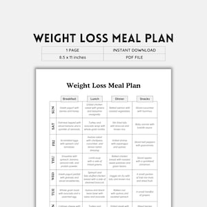 best free meal planning app for weight loss
