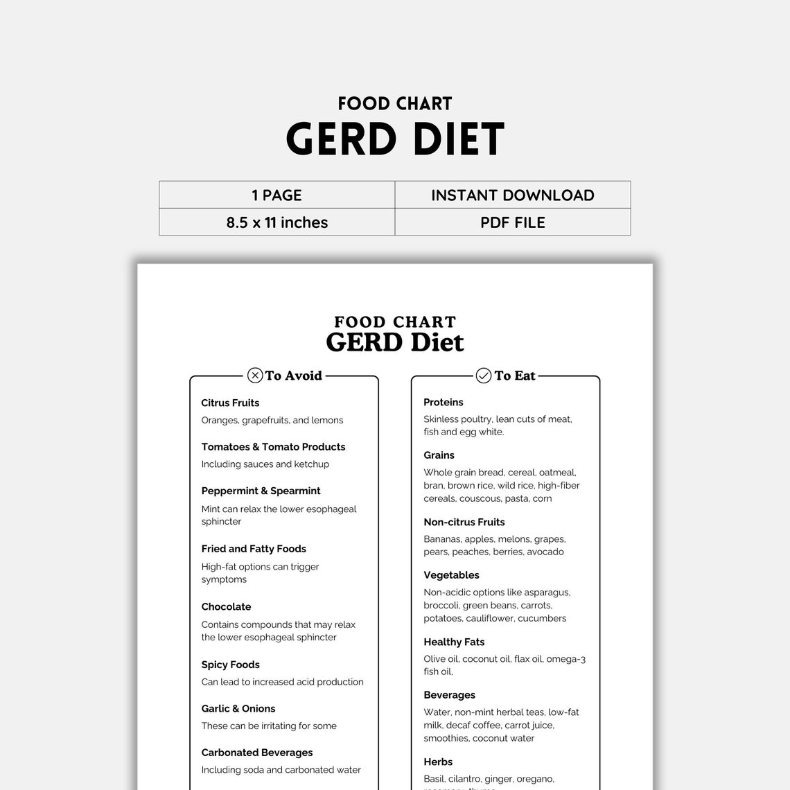 GERD Diet, Food List, Acid Reflux, Heartburn Food Guide, Gastritis