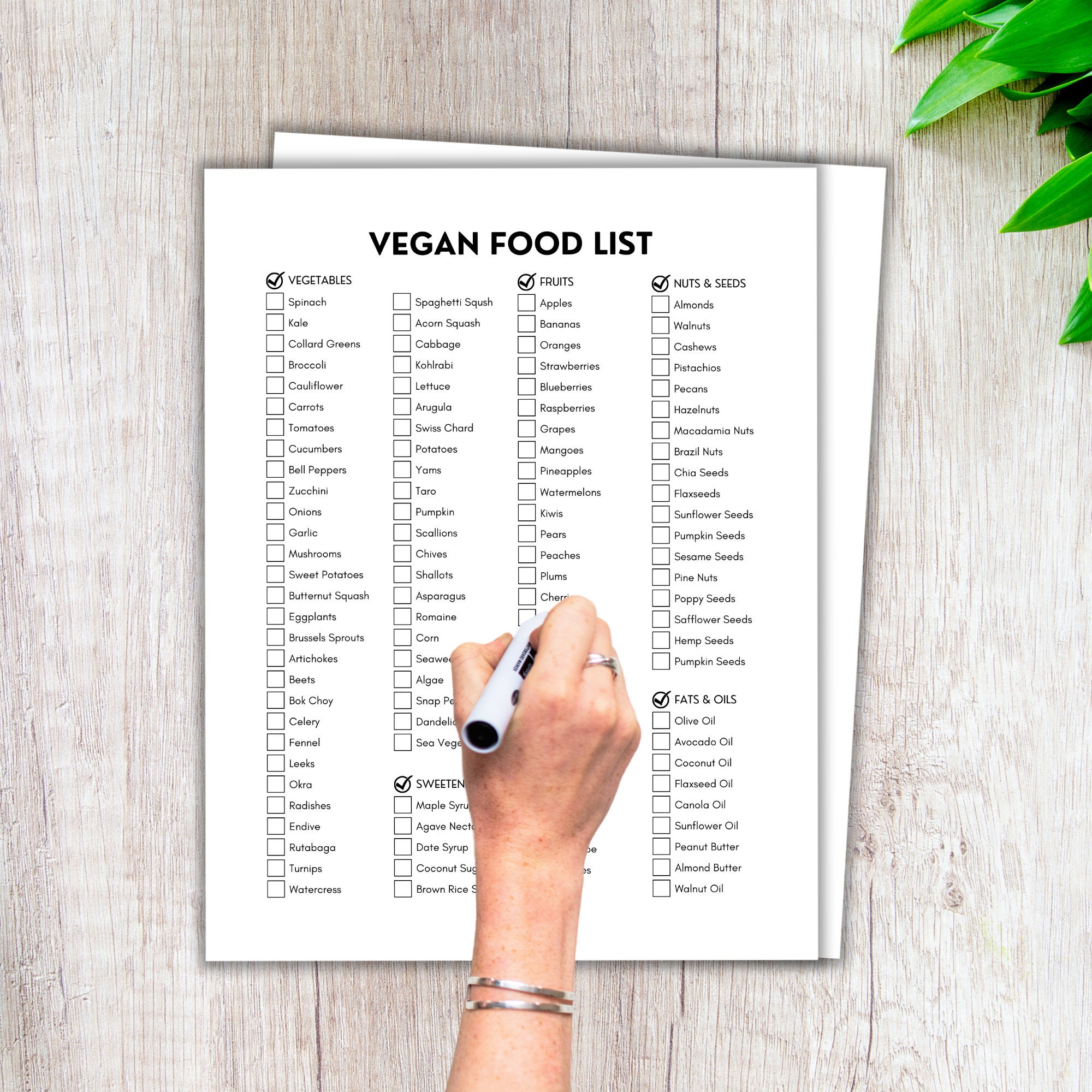 Vegan Food List, Grocery List, Plant Based, Vegan Diet, Healthy Easting
