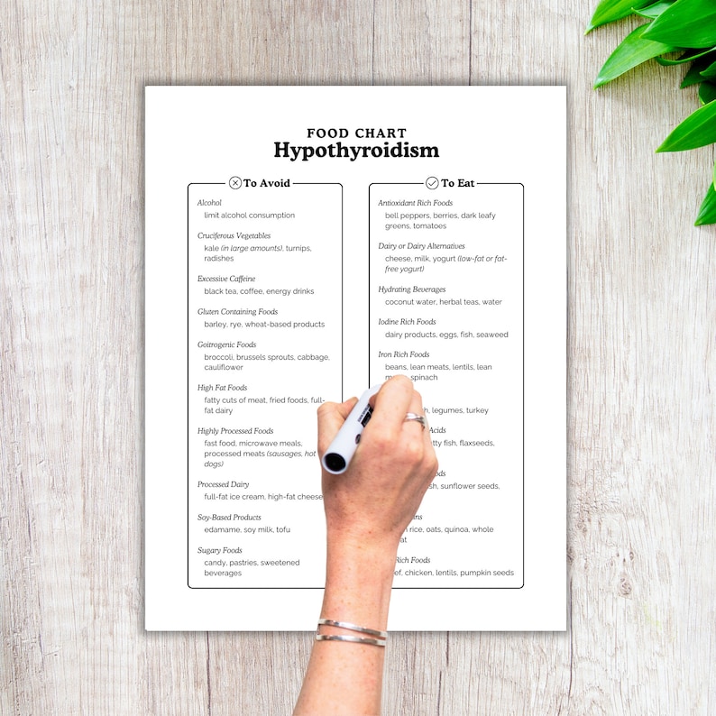 hypothyroidism-food-list-food-chart-hypothyroidism-diet-thyroid-friendly-grocery-list