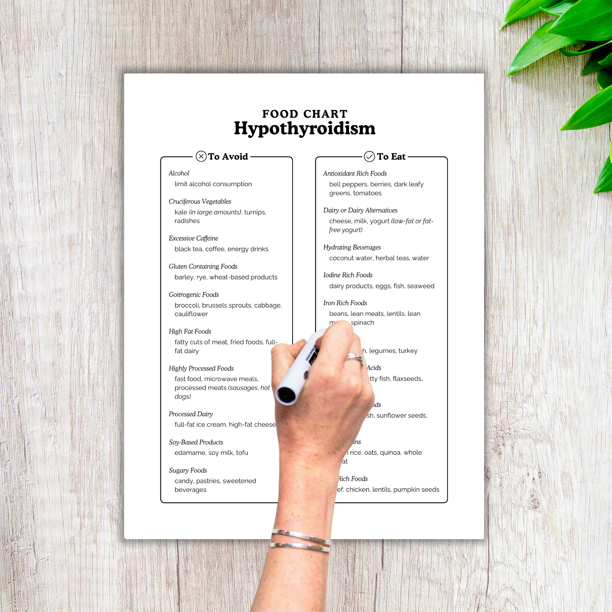 Hypothyroidism, Food List, Food Chart, Hypothyroidism Diet, Thyroid