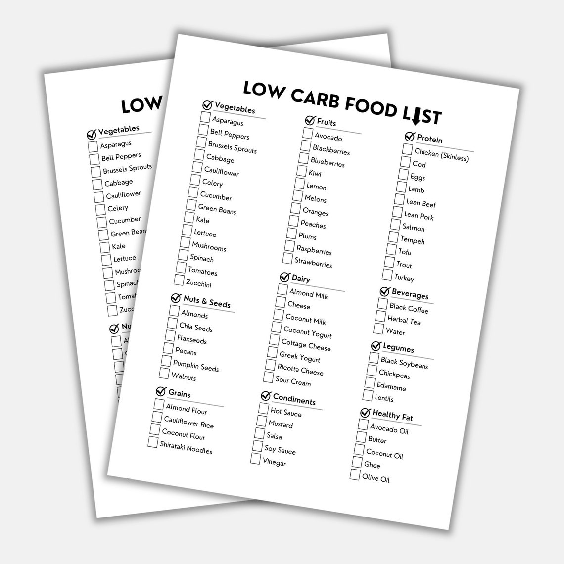 Low Carb Food List Diabetic Food List Keto Food List Grocery List 