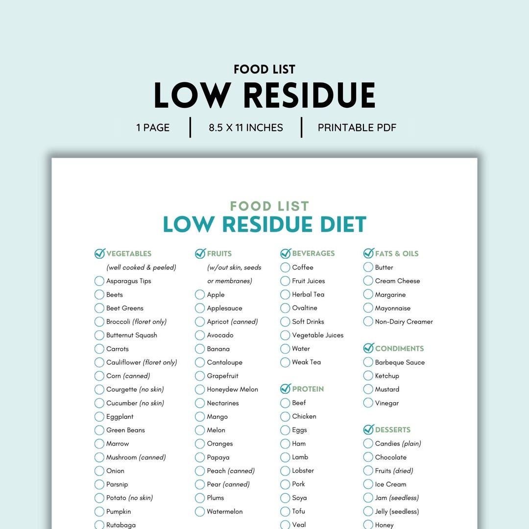 Low Residue Diet Food List Grocery List Shopping List Food Guide Low Residue Diet Food List Grocery List Shopping List Food Guide