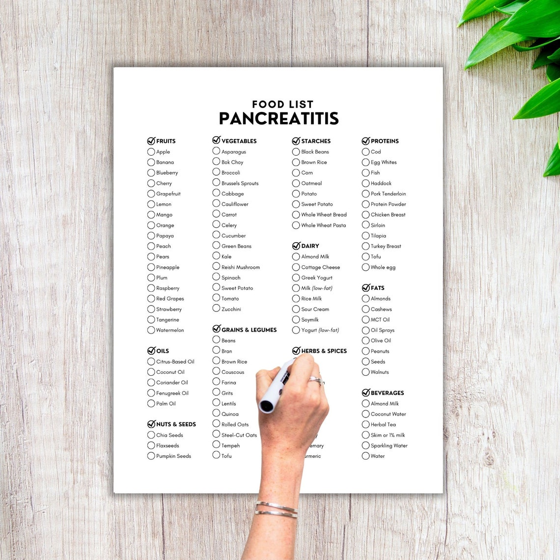 Pancreatitis Food List Food to - Il 1140xN.5667268395 Nl9m 
