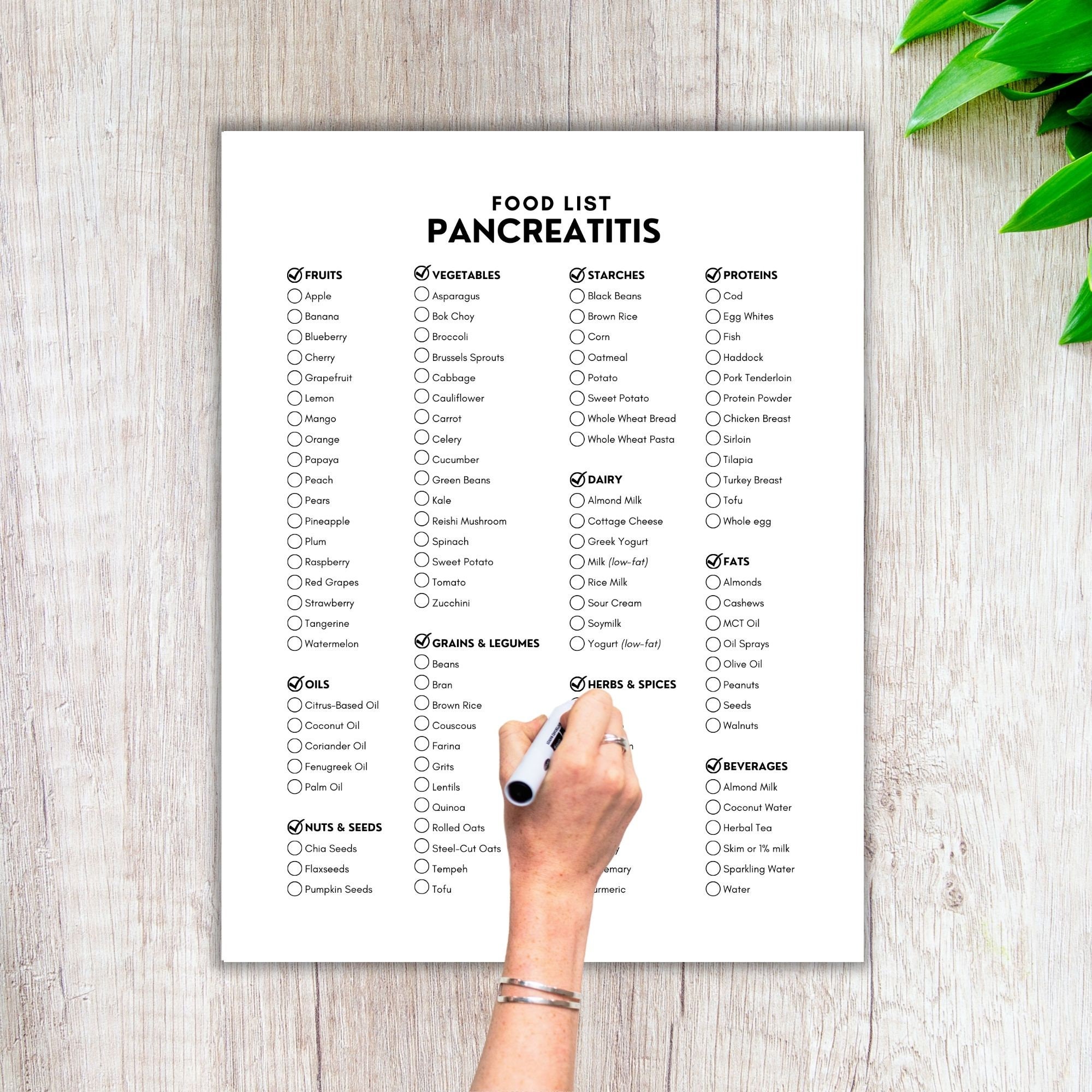 Pancreatitis Food List Food To Eat Pancreatitis Diet Pancreatitis pancreatitis-food-list-food-to-eat-pancreatitis-diet-pancreatitis