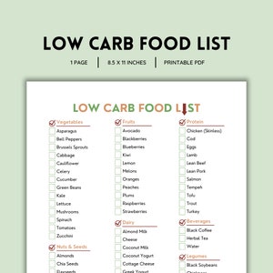 Low Carb Food List, Keto Food List, Grocery List, Low Carb Foods, Diabetic Food List, Master Grocery List, Diabetic Food, Grocery List PDF image 1