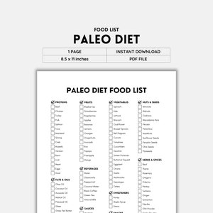 Paleo Diet, Food List, Diet Planner, Grocery List, Food Guide, List Printable, Shopping List ...