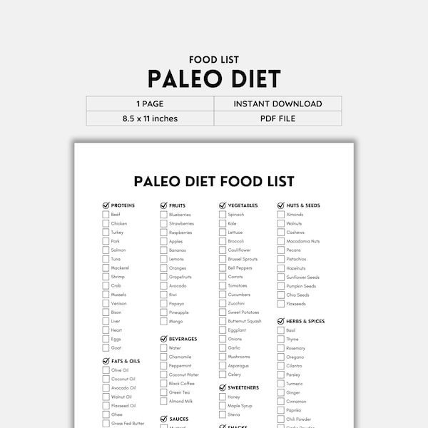 Paleo Diet, Food List, Diet Planner, Grocery List, Food Guide, List Printable, Shopping List, Low carb Foods, Food Journal, Digital List