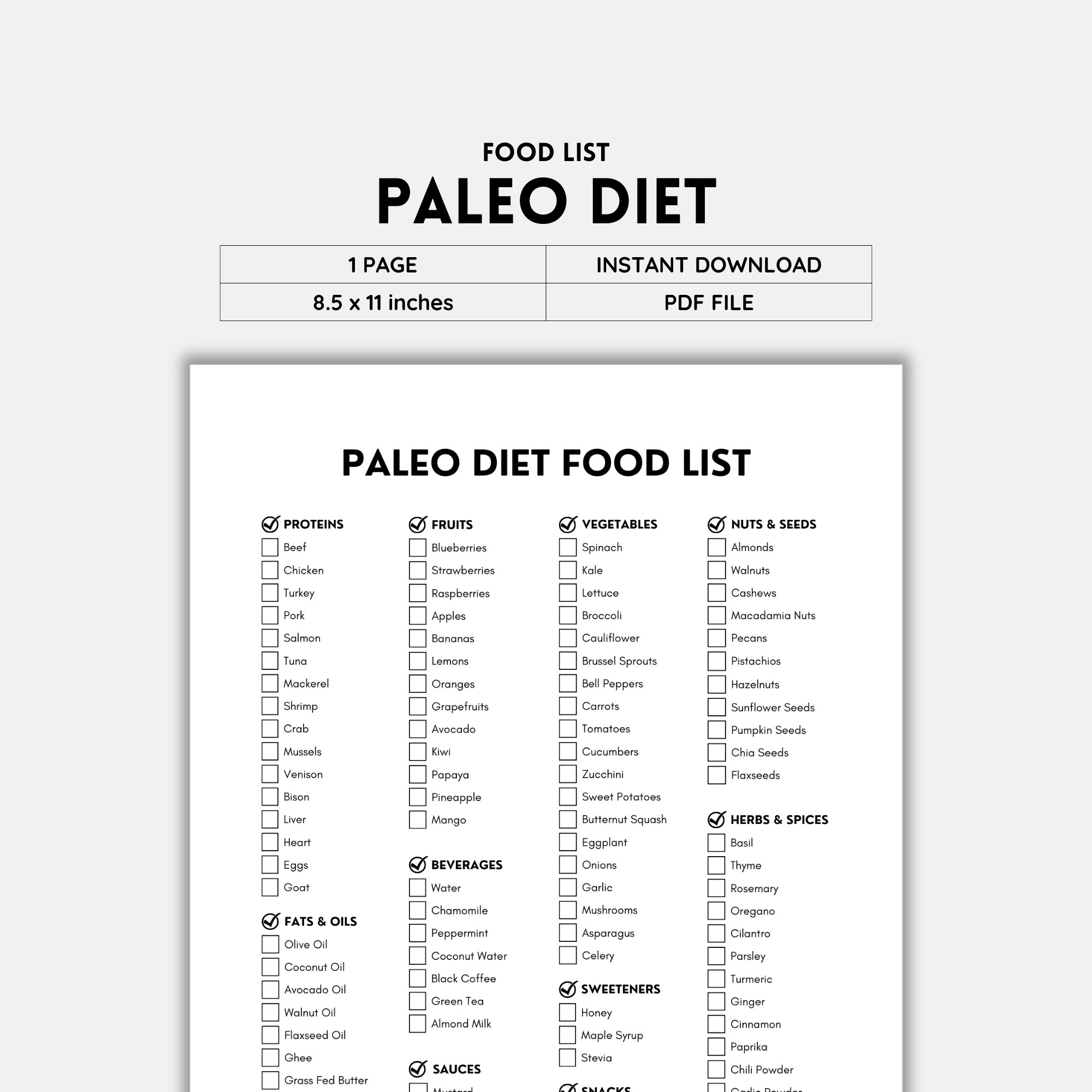 Paleo Diet, Food List, Diet Planner, Grocery List, Food Guide, List ...