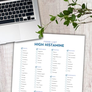 High Histamine, Food List, Grocery List, High Histamine List, High Histamine Diet, High Histamine Foods, Food Lists PDF, Food List Printable