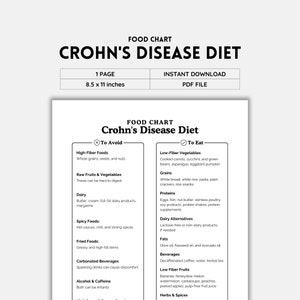 Crohn&#39;s Disease, Food Chart, Food List, Foods To Eat, Foods To Avoid, Grocery List, Food Guide, List Printable, Shopping List, PDF Download