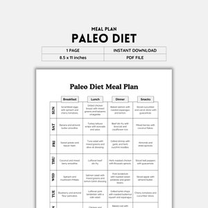 Paleo Diet, Meal Plan, Diet Plan, Weekly Meal Plan, Meal Prep Planner, Low Carb Meal Plan,  Meal Calendar, Family Meal Plan, Fitness Plan