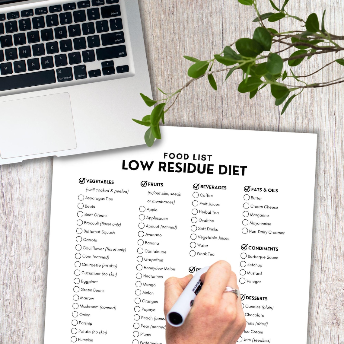 Low Residue Diet, Food List, Grocery List, Shopping List, Food Guide ...