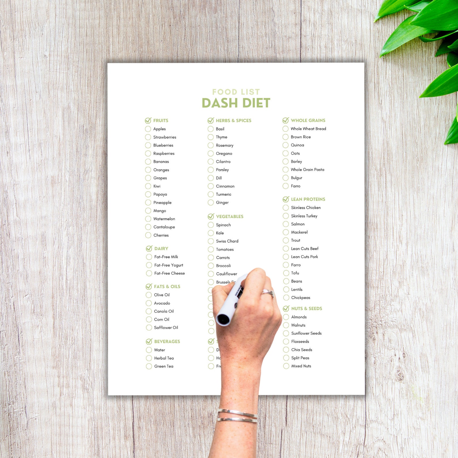 Dash Diet, Food List, Dash Planner, Diet Planner, Grocery List, Food ...