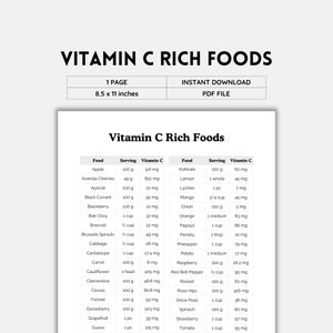 Vitamin C, Vitamin C Foods, Ascorbic Acid, Food List, Grocery List, Food Guide, Shopping List, Food Journal, Vitamin C Source, Citrus Fruits