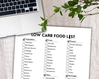 Low Carb Food List, Diabetic Food List, Keto Food List, Grocery List, Shopping List, Food List, Low Carb Foods, Food Guide, List Printable