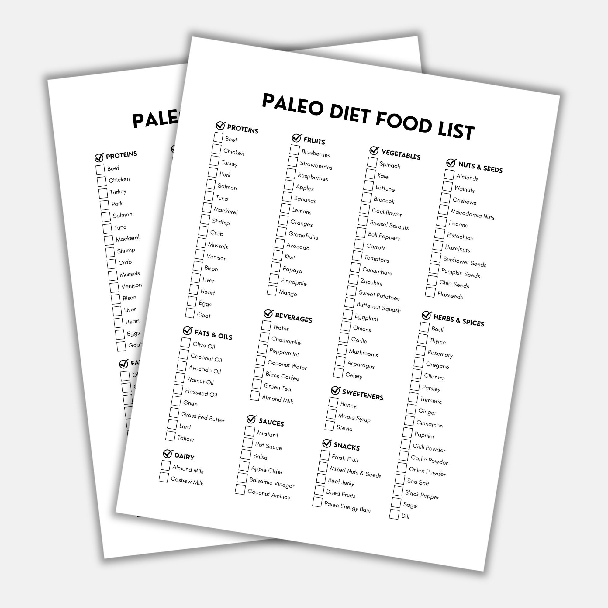 Paleo Diet Food List Diet Planner Grocery List Food Guide List 