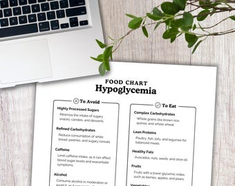 Hypoglycemia Diet, Food List, Low Glycemic Foods, Balanced Nutrition, Shopping List, Grocery Planner, Printable Grocery, Printable List PDF