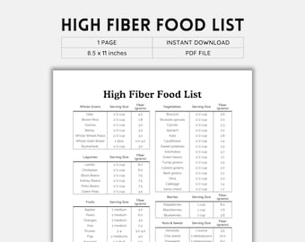 High Fiber Food List Printable | B&W PDF | Digestive Health and Weight Management Foods Guide | Easy Meal Planning | Digital Download