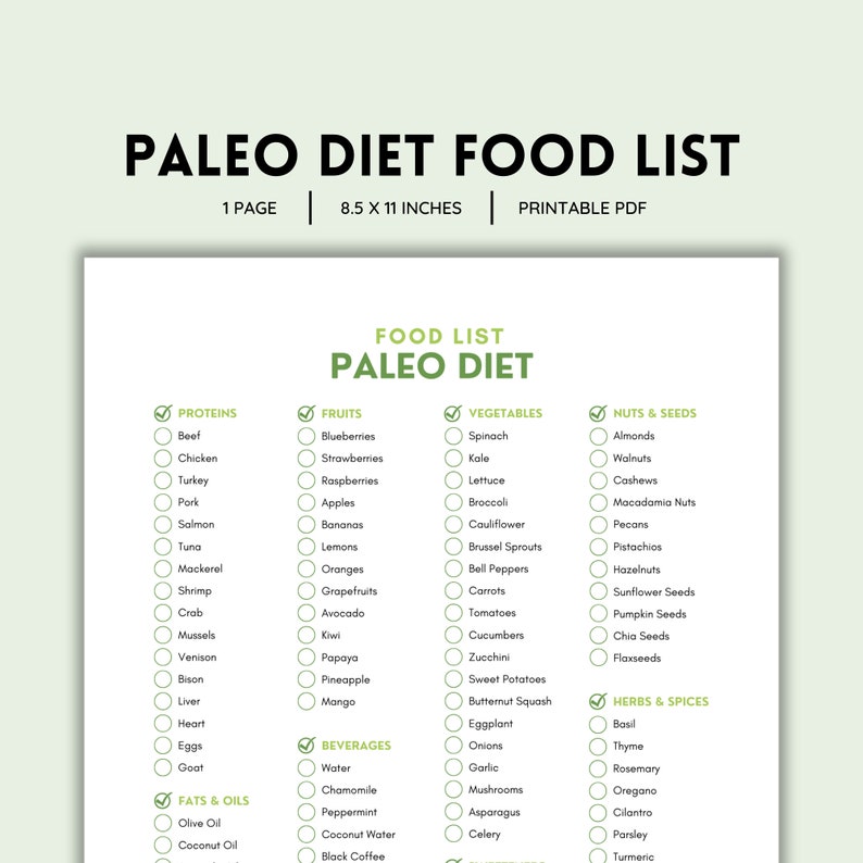 Paleo Diet, Food List, Diet Planner, Grocery List, Food Guide, List ...