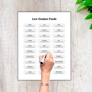 Low Oxalate, Food List, Low Oxalate Diet, Grocery List, Food Guide ...