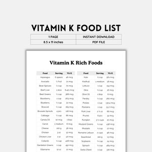 Vitamin K Food List Printable | B&W PDF | Easy Vitamin K-Rich Foods for Bone and Heart Health | Digital Download