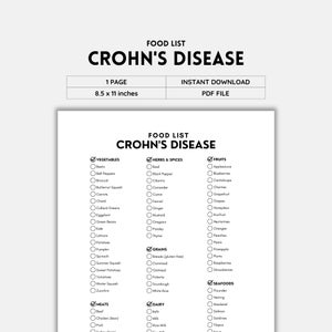 Ziekte van Crohn, Voedsellijst, Te eten voedsel, Boodschappenlijst, Voedselgids, Afdrukbare lijst, Boodschappenlijstje, Voedseldagboek, Toegestaan voedsel, Pdf-bestand