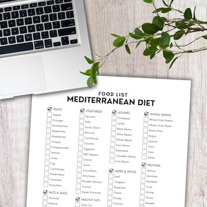 Mediterranean Diet, Grocery Lists, Food Lists, Shopping List, Food Guide, Allowed Food List, Done For You, Weight Loss, Printable Food List image 1