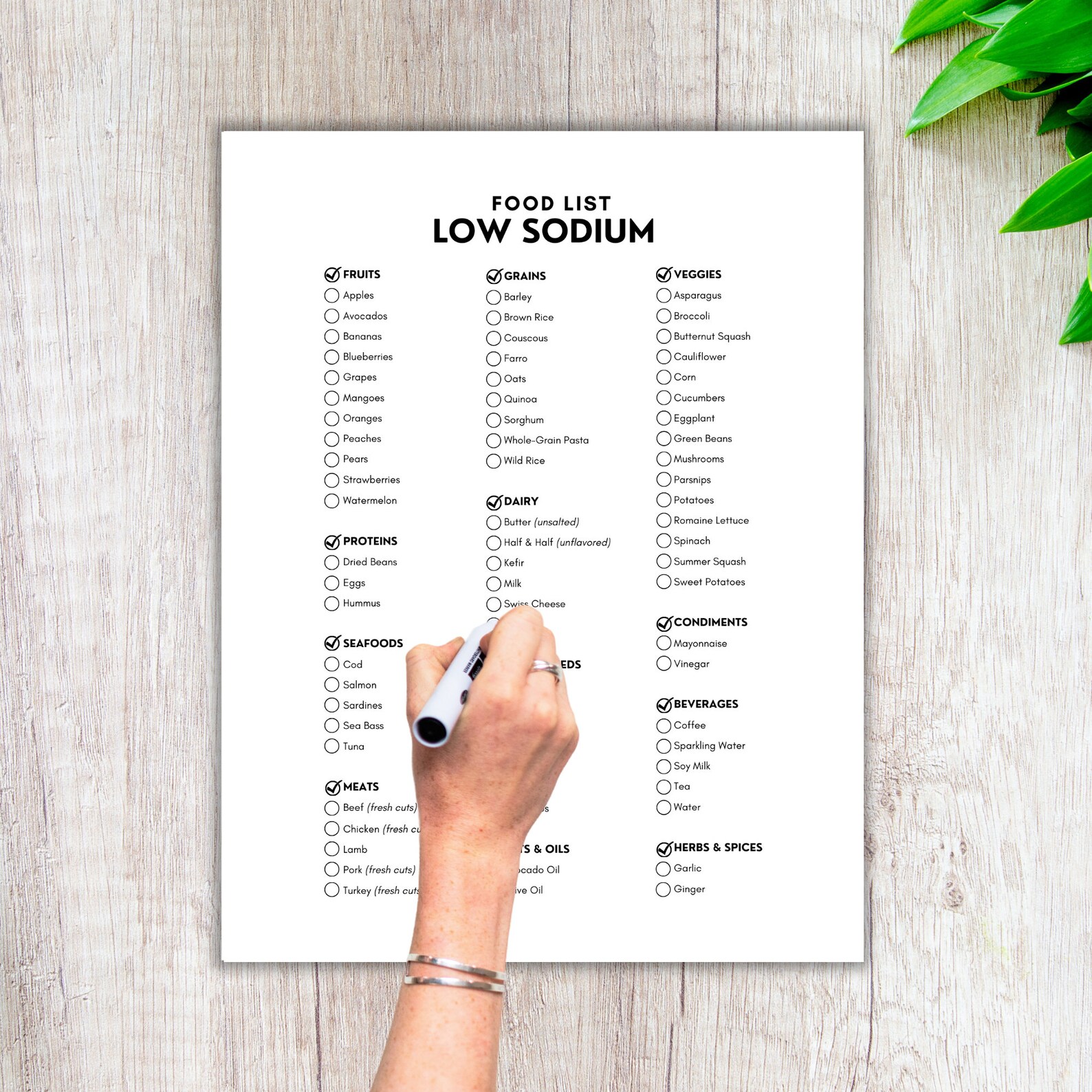 Low Sodium, Food List, Low Sodium Diet, Low Salt Diet, Shopping List, Grocery Planner, Printable ...