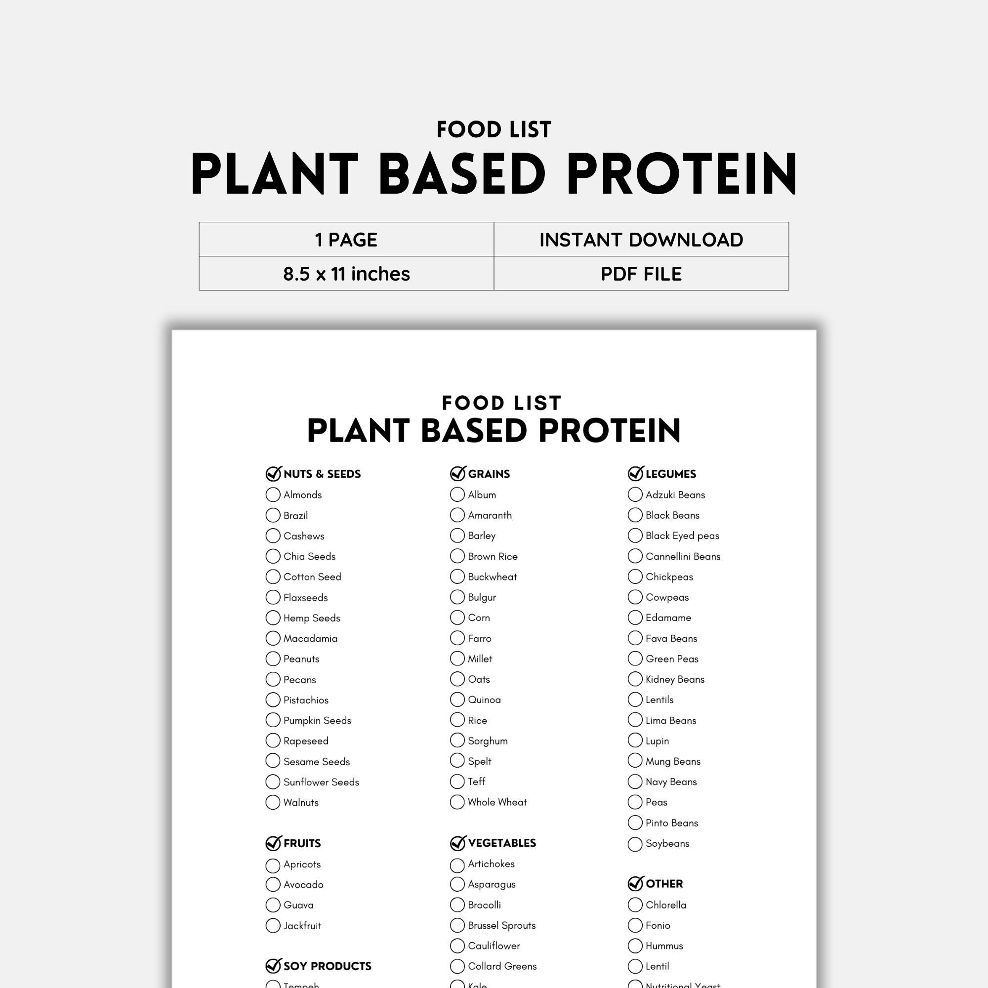 Plant Based Protein, Food List, Grocery List, Food Guide, High Protein