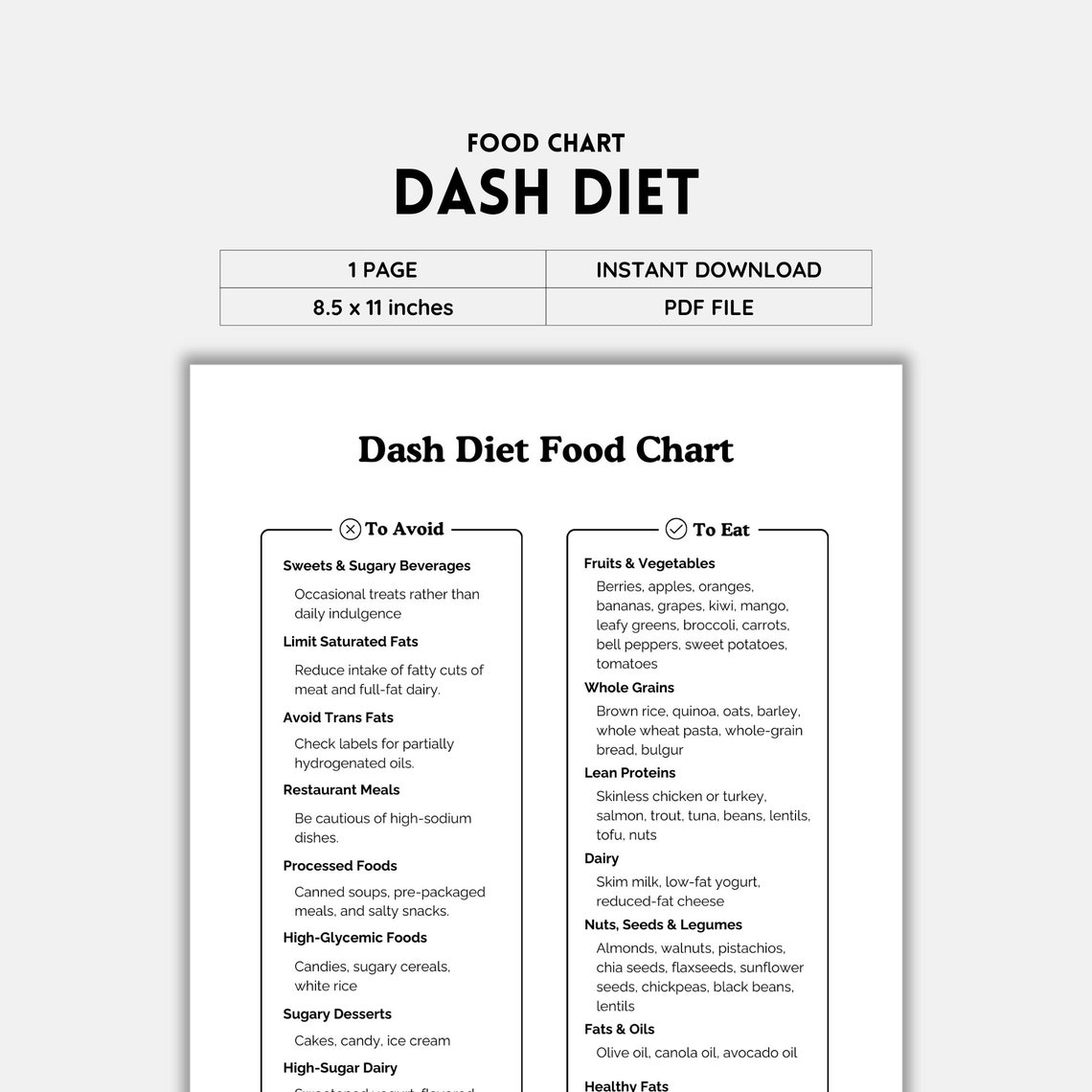 dash-diet-food-list-dash-planner-diet-planner-grocery-list-food-guide-list-printable