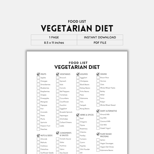 Vegetarian Diet, Food List, Diet Planner, Grocery List, Food Guide, List Printable, Shopping List, Low Carb Foods, Food Journal, PDF File