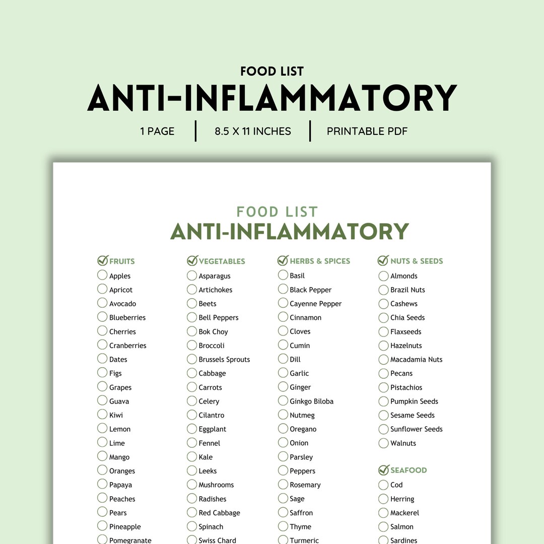 Anti Inflammatory, Grocery Lists, Food Lists, Shopping List, Food Guide ...