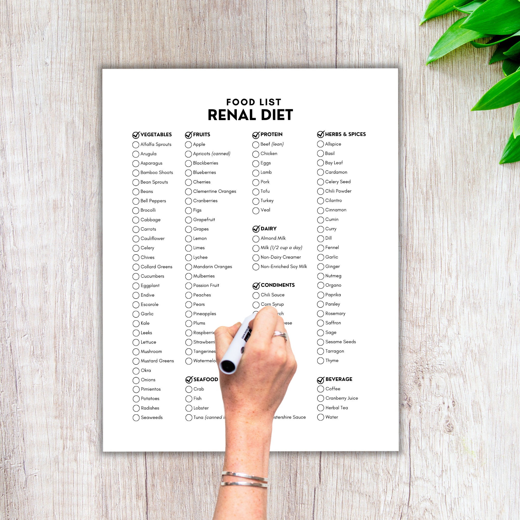 Renal Diet, Food List, Kidney Disease, Low Potassium Groceries, Renal